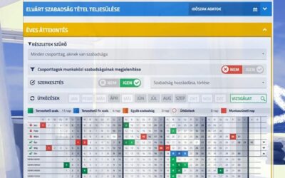 Közeleg az év vége, jelentős elmaradásban vannak a szabadságkiadással a cégek – írja a hrpwr.hu
