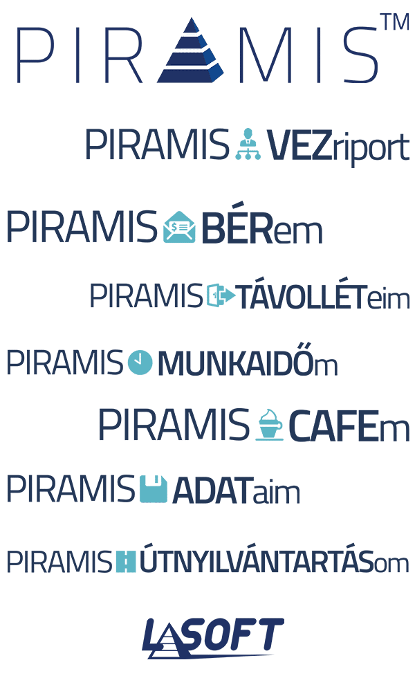 Piramis döntés támogató szoftverek